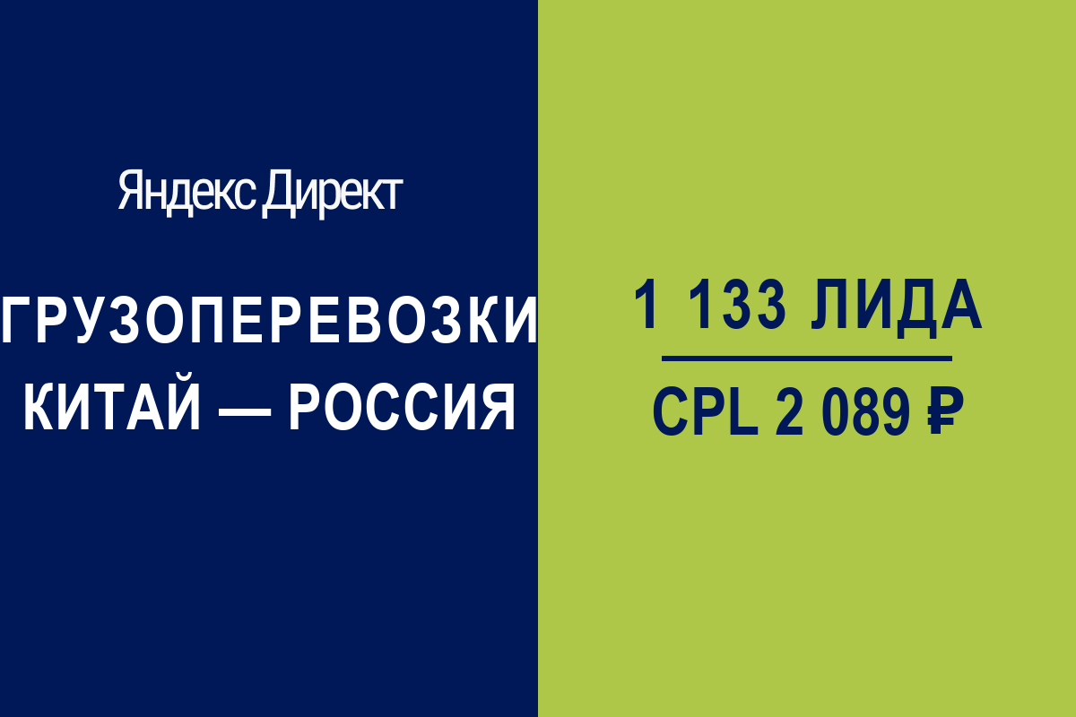 Грузоперевозки Китай — Россия: 1 133 заявки за 3 месяца | Яндекс.Директ
