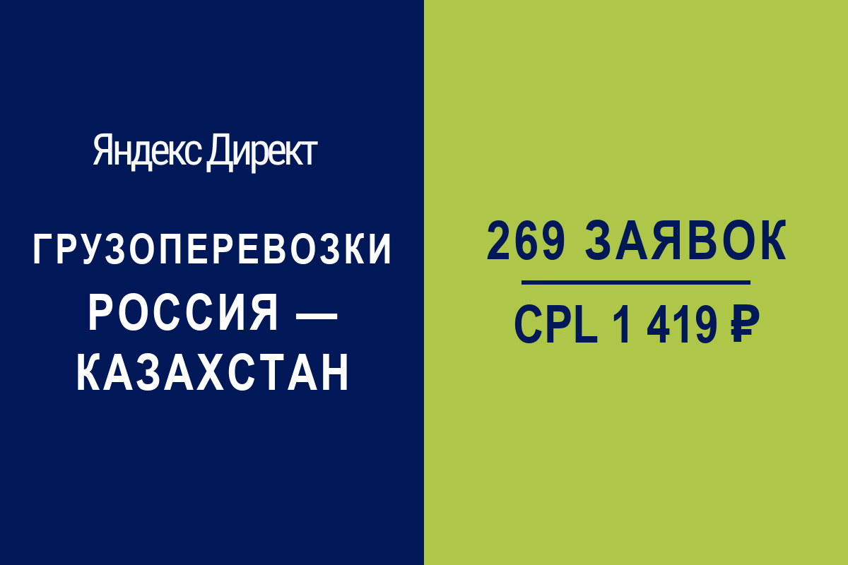 Грузоперевозки Россия — Казахстан: 269 заявок по 1 419 руб. за месяц | Яндекс.Директ