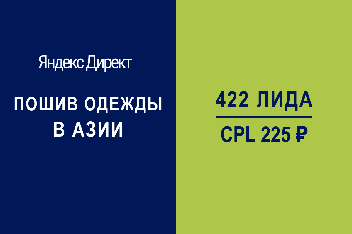 Пошив одежды в Азии: 422 заявки по 225 руб. | Яндекс.Директ