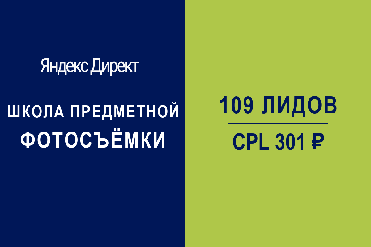 Школа предметной фотосъёмки: 109 регистраций по 301 руб. | Яндекс.Директ