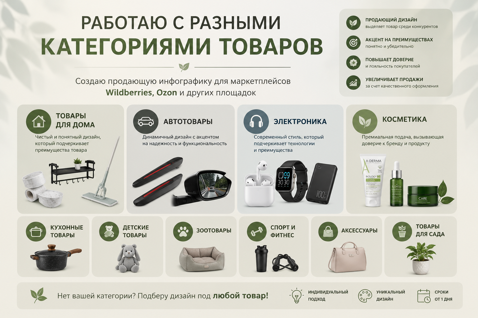 Инфографика для карточек товаров на маркетплейсы