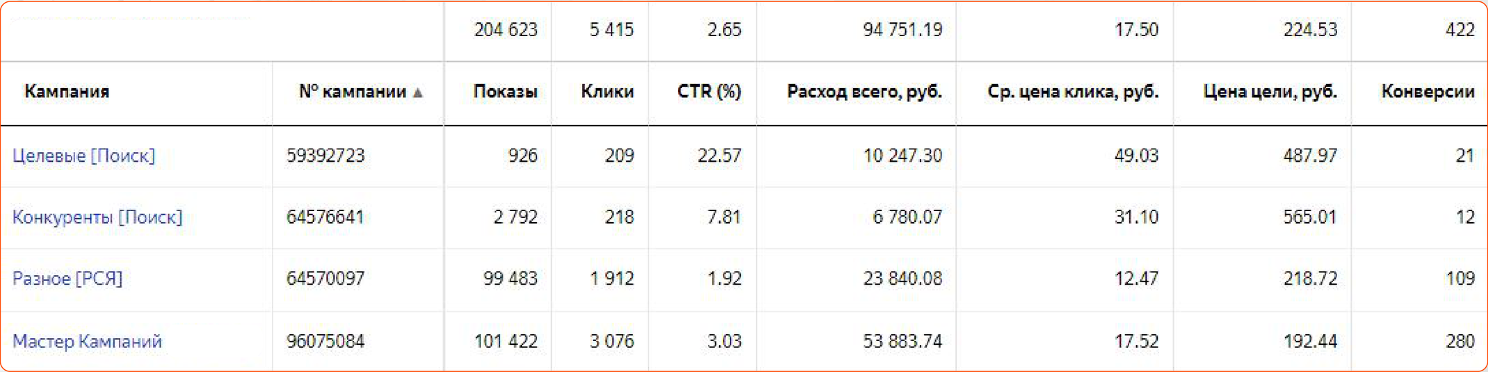 13_table_corrected.png