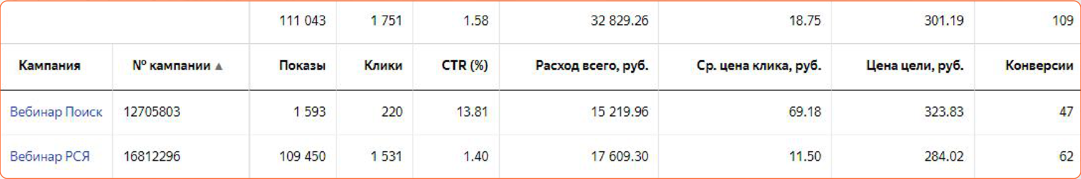 17_table_corrected.png