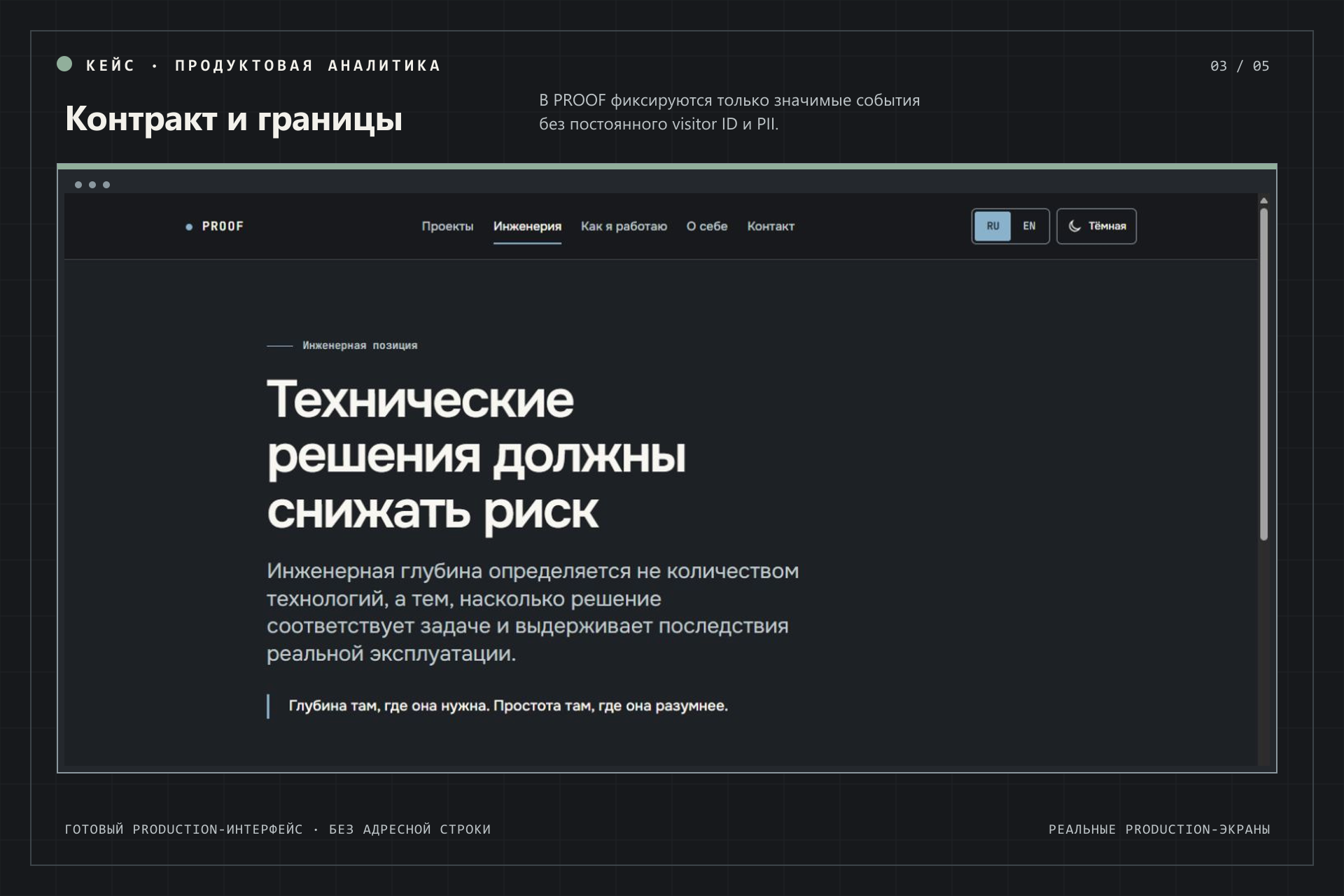 03_контракт_и_границы.png