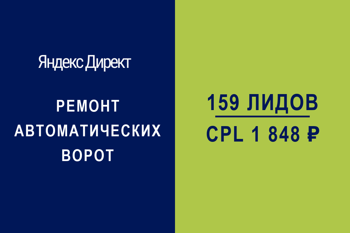 Ремонт автоматических ворот: 159 заявок по 1 848 руб. | Яндекс.Директ