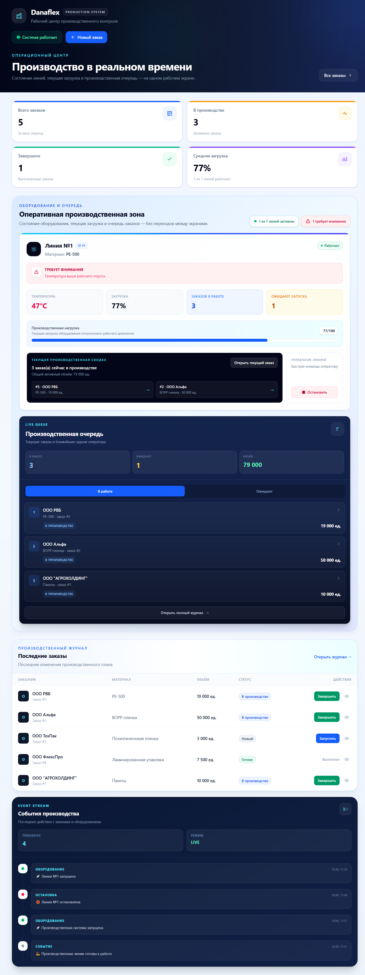 127_0_0_1_8000_dashboard_1.png