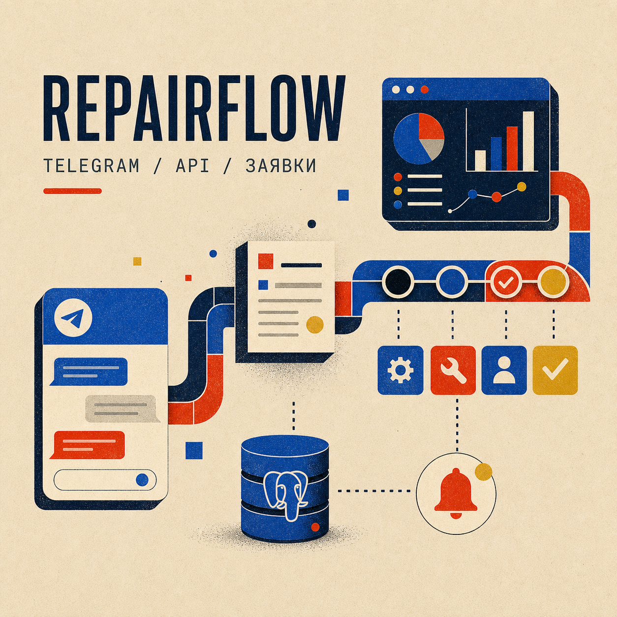 RepairFlow — Telegram-бот и REST API для сервисного центра