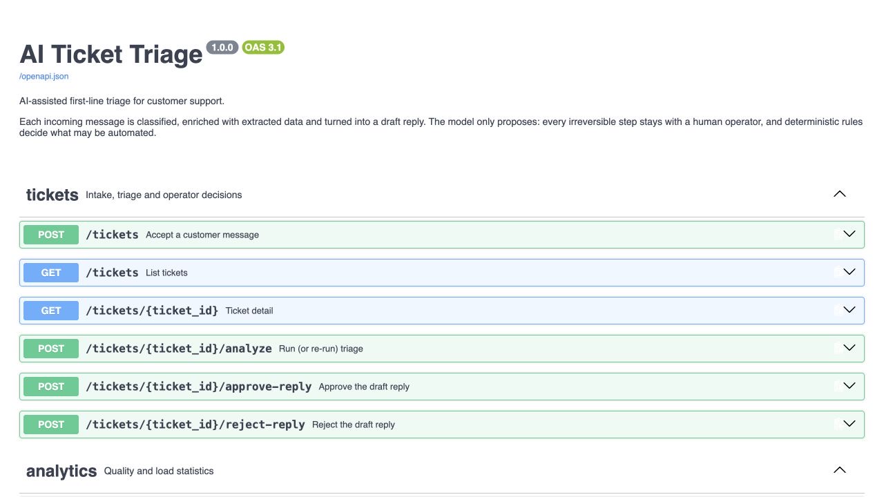 ai_ticket_triage_01_api.jpg