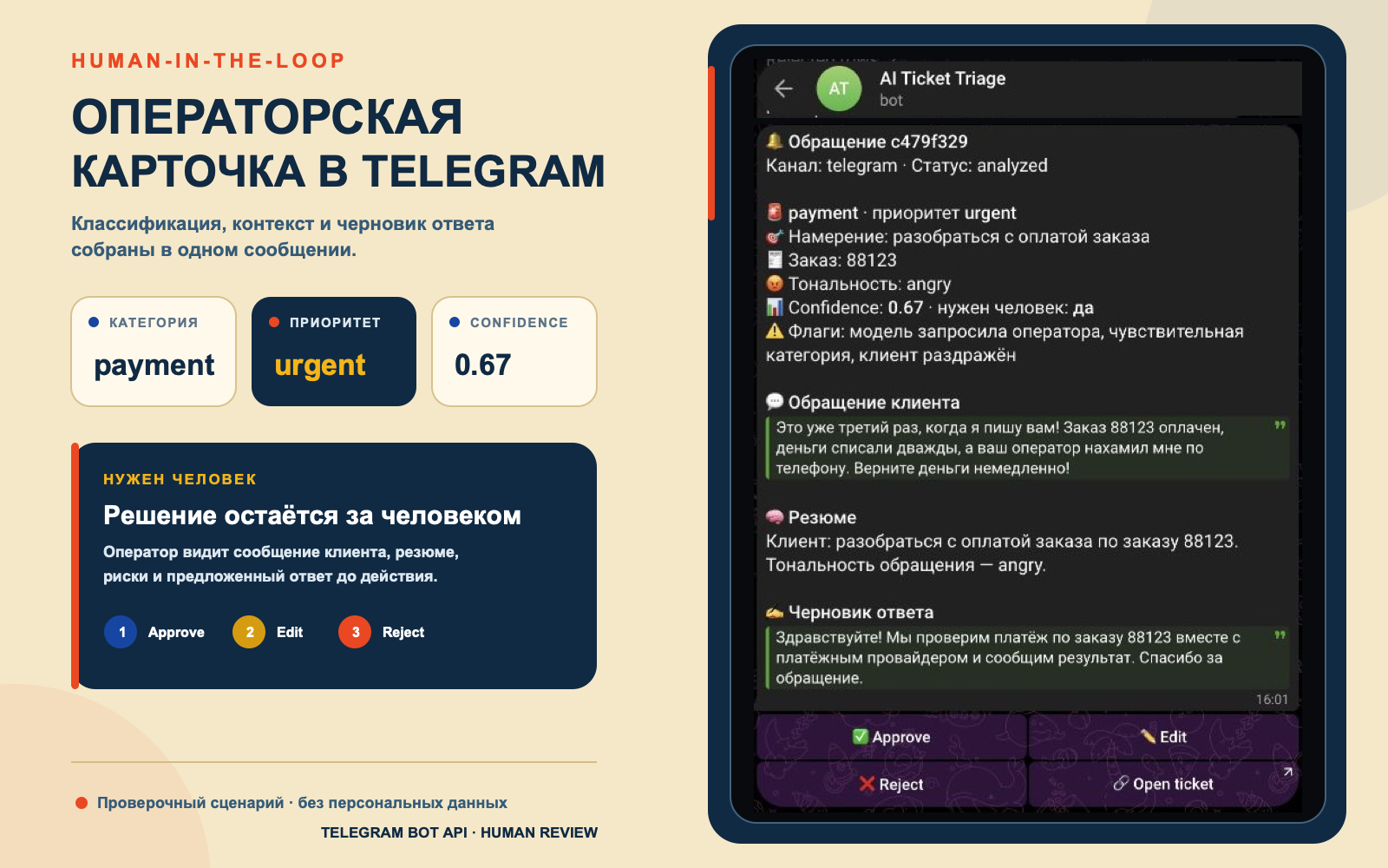 ai_ticket_triage_portfolio_05_telegram_card.png
