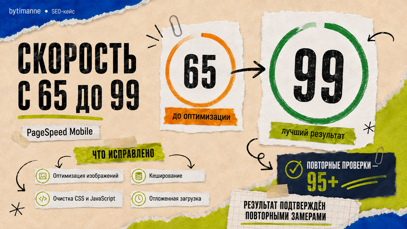 ключи_сео_3.png