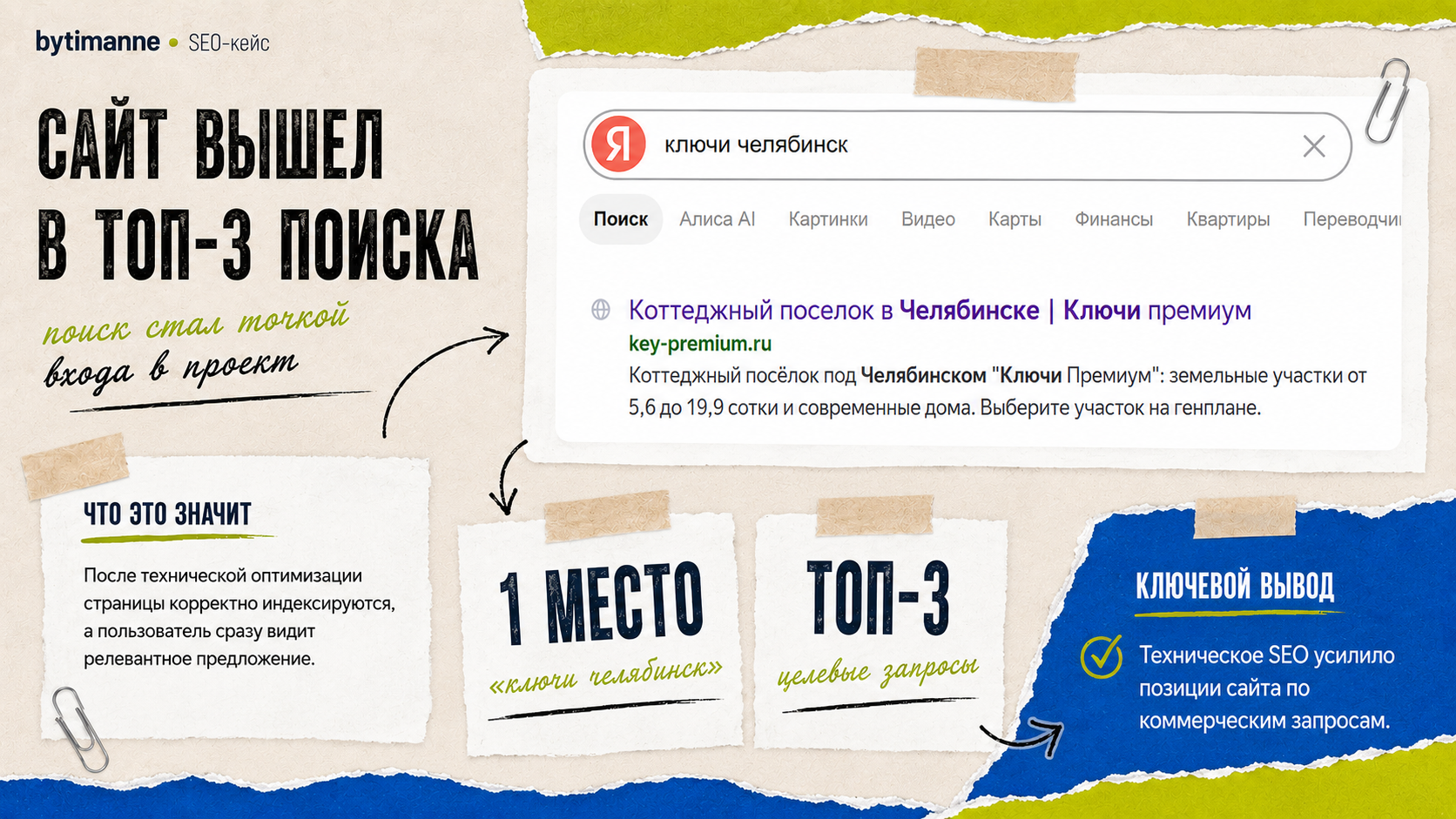 ключи_сео_4.png