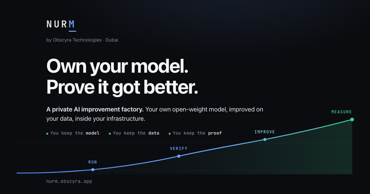 NURM — приватная фабрика самоулучшения open-weight AI-моделей