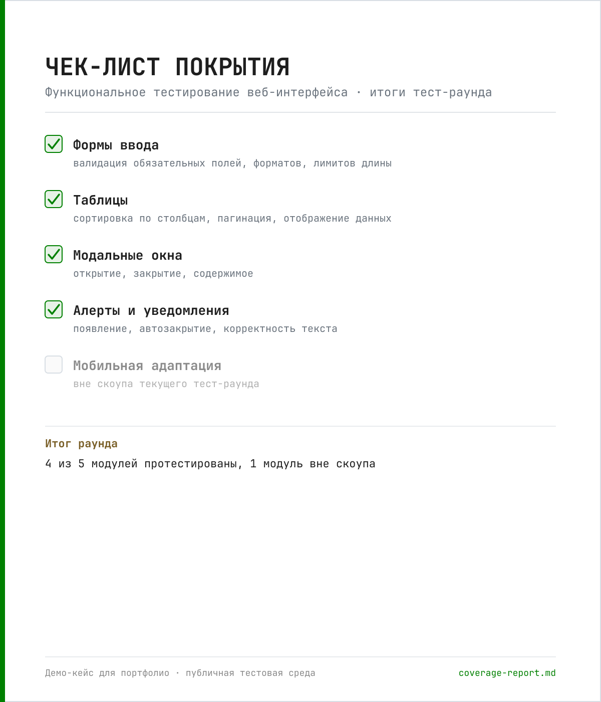 04_чек_лист_покрытия.png