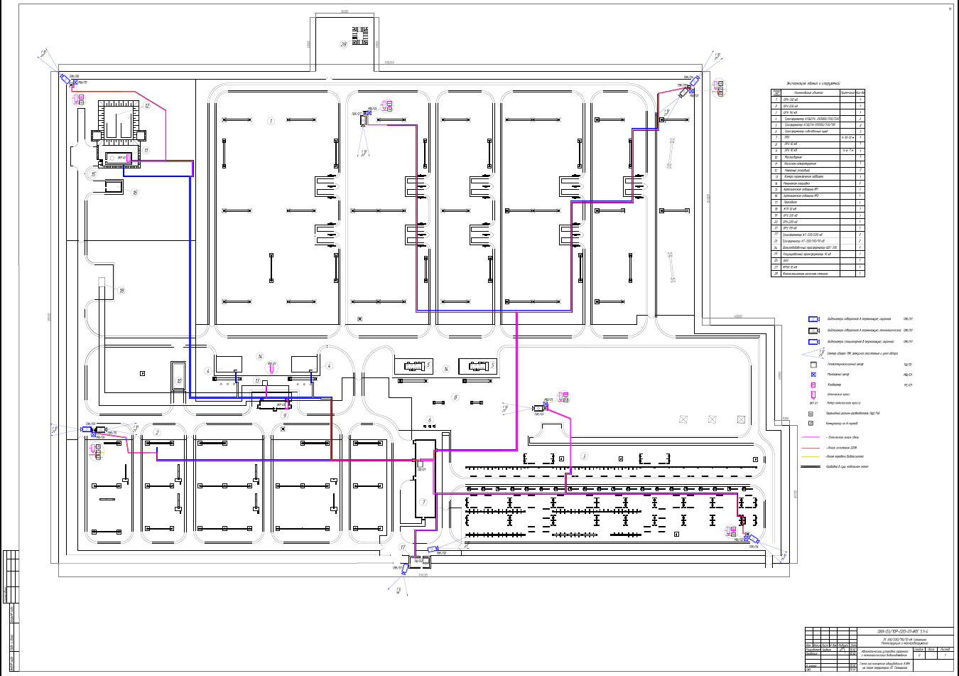 5. План Периметра АУВН Талашкино-План терр.png