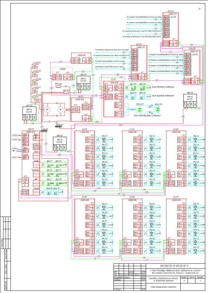 03_Планы АУПС СОУЭ  АУПП изм.1-Соединения.png