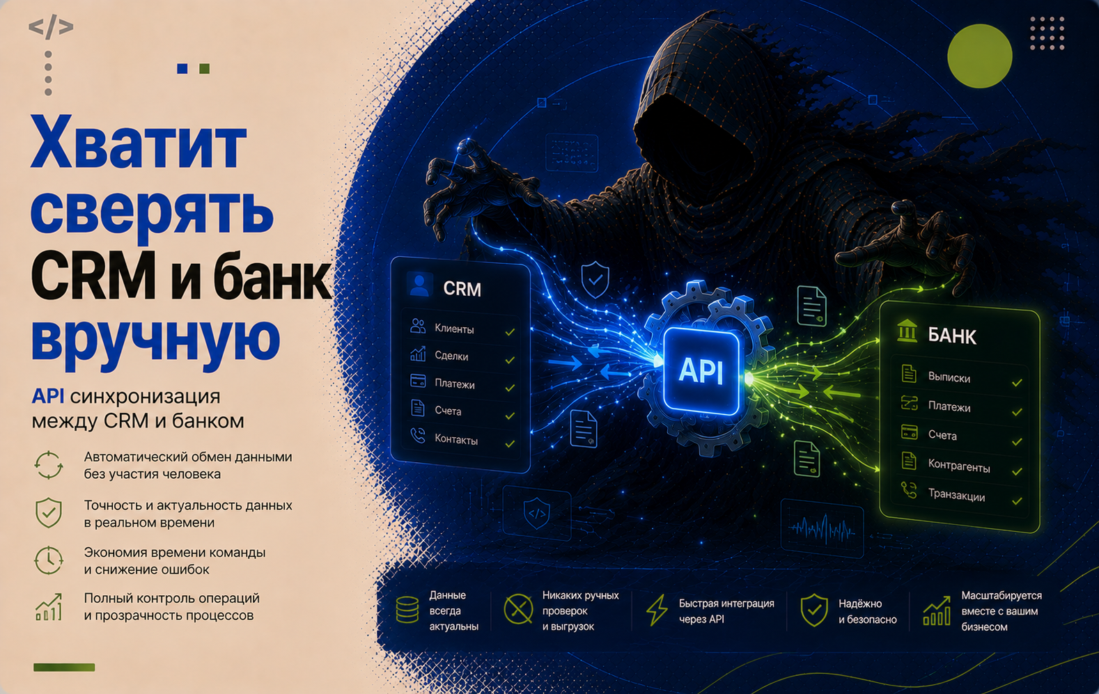 API-интеграция CRM с банковской системой