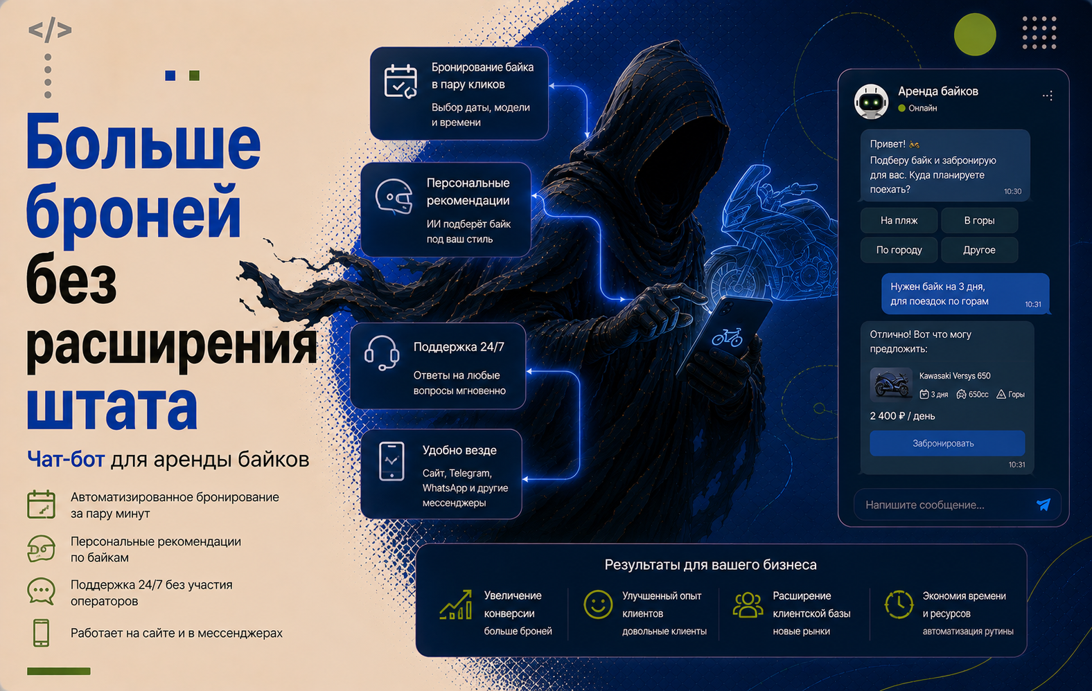 ИИ-чат-бот для аренды и бронирования