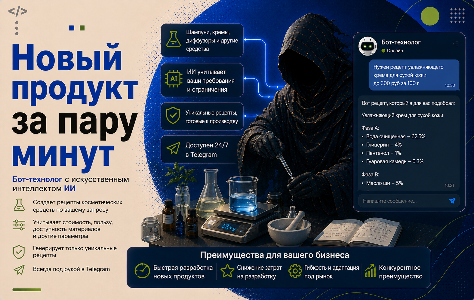 ИИ-бот технолог с Искусственным интеллектом