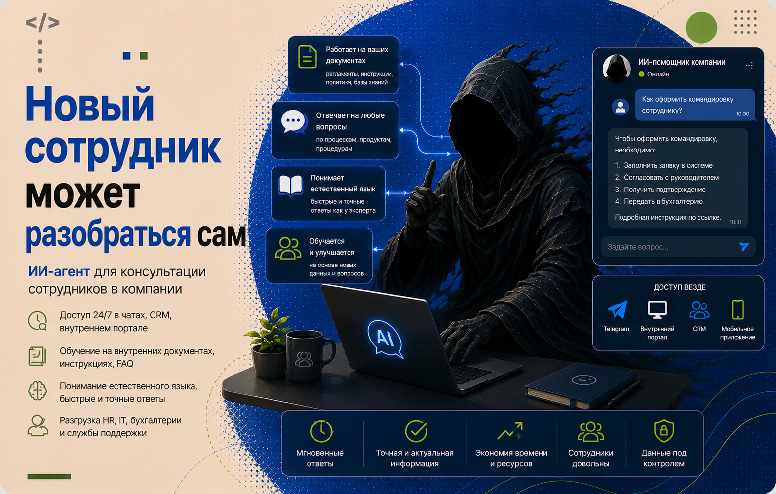 ИИ-агент для консультации сотрудников в компании