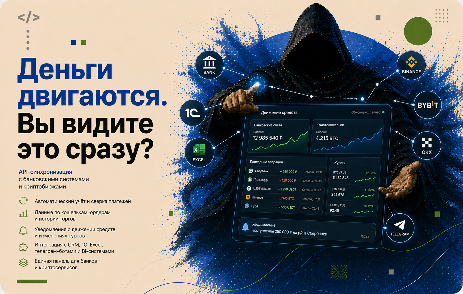 API-интеграция банков и криптобирж
