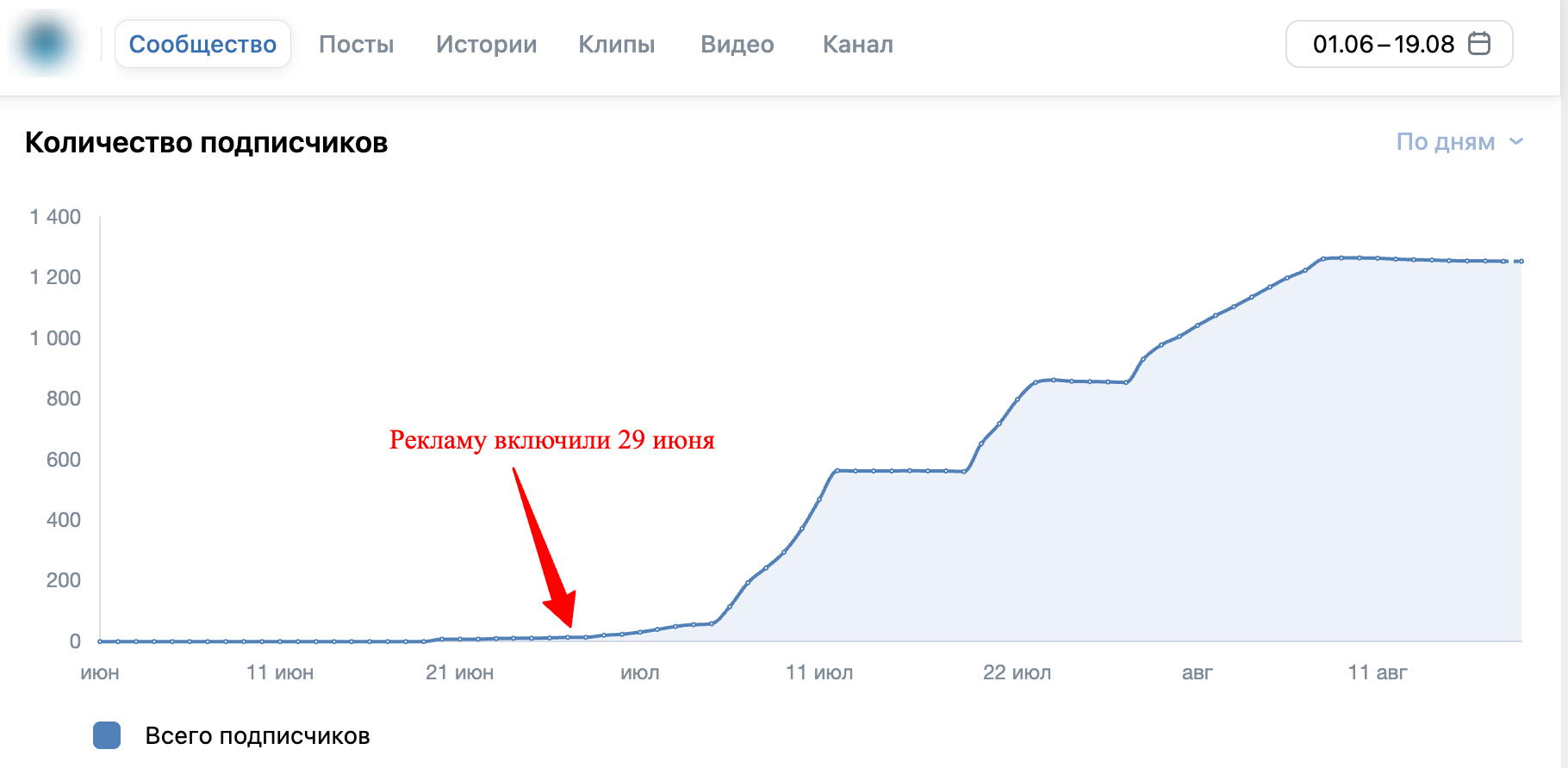 дет_Статистика_INSIDE_Детеи_линг_мои_ка_Нижнии_Новгород_08_19_2026_05_29_PM.png