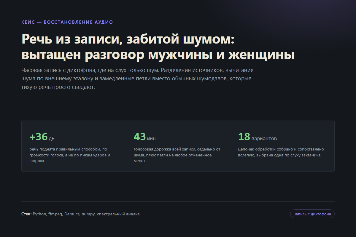 Речь из записи диктофона, забитой шумом: вытащен разговор мужчины и женщины