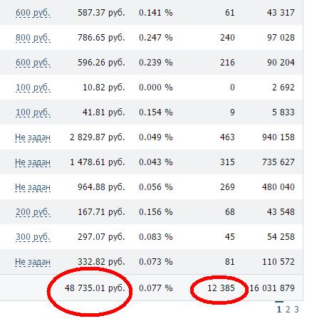 Каспийский груз завершение.JPG