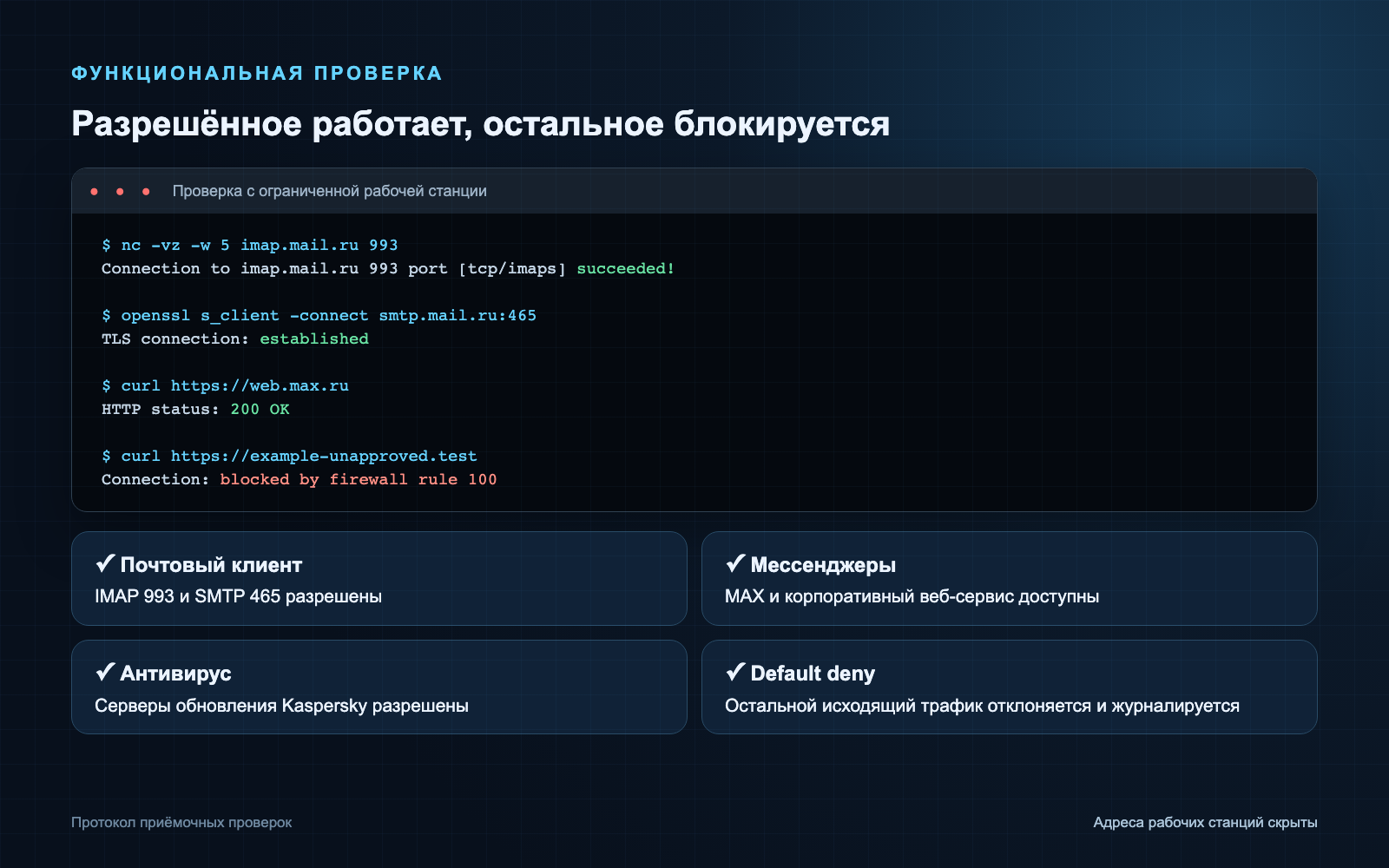 03_esr_portfolio.png