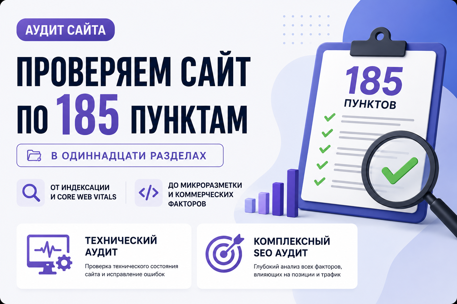 Аудит сайта. Проверка сайта по 185 пунктам