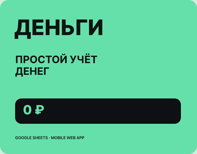 Money — приложение для учёта финансов