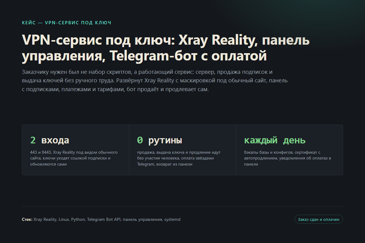 VPN-сервис под ключ: Xray, панель, Telegram-бот с оплатой