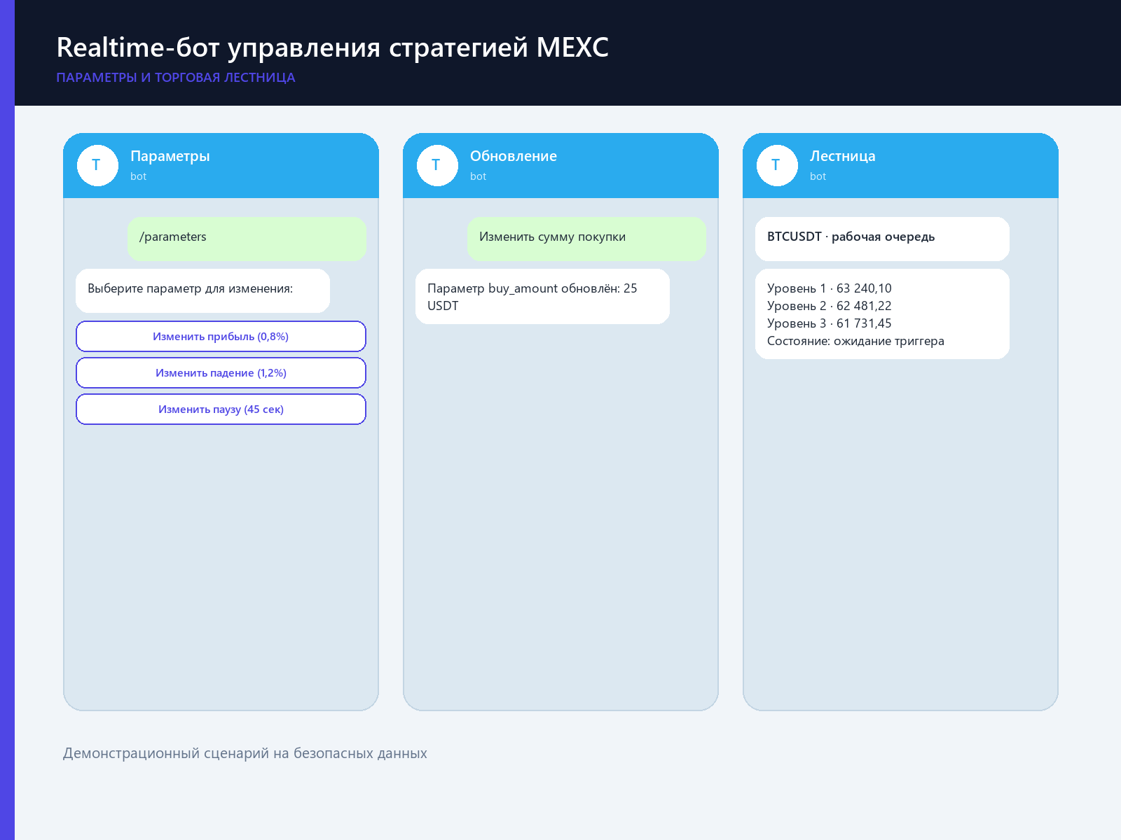 02_workflow.png