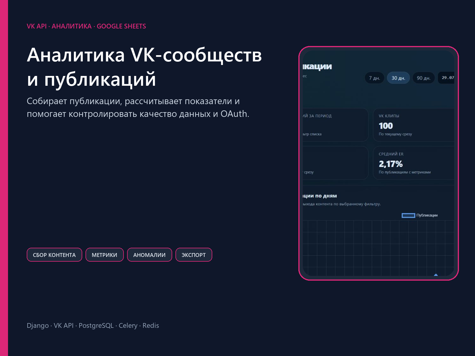 Аналитика VK-сообществ и публикаций