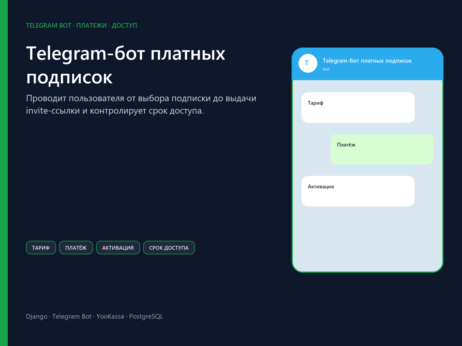 Telegram-бот платных подписок