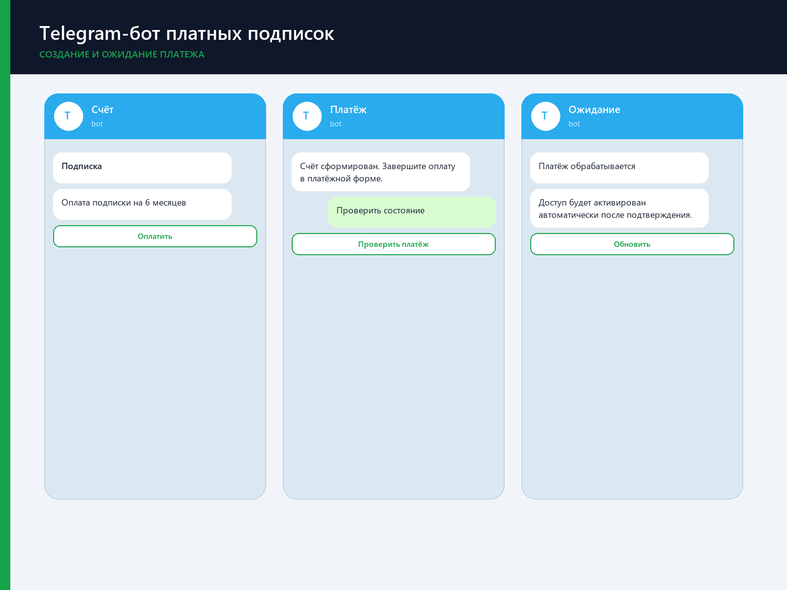 02_workflow.png