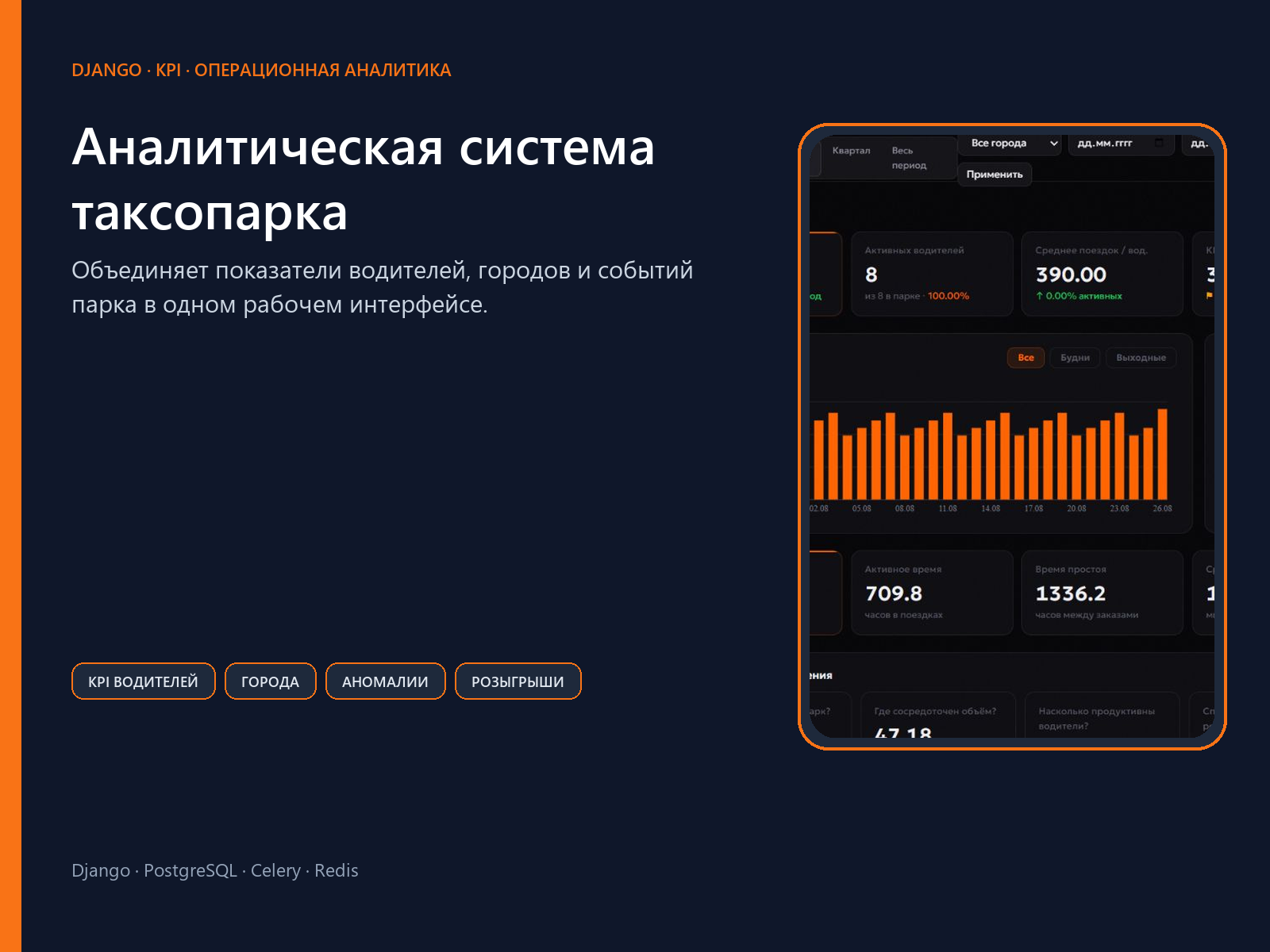 Аналитическая система таксопарка