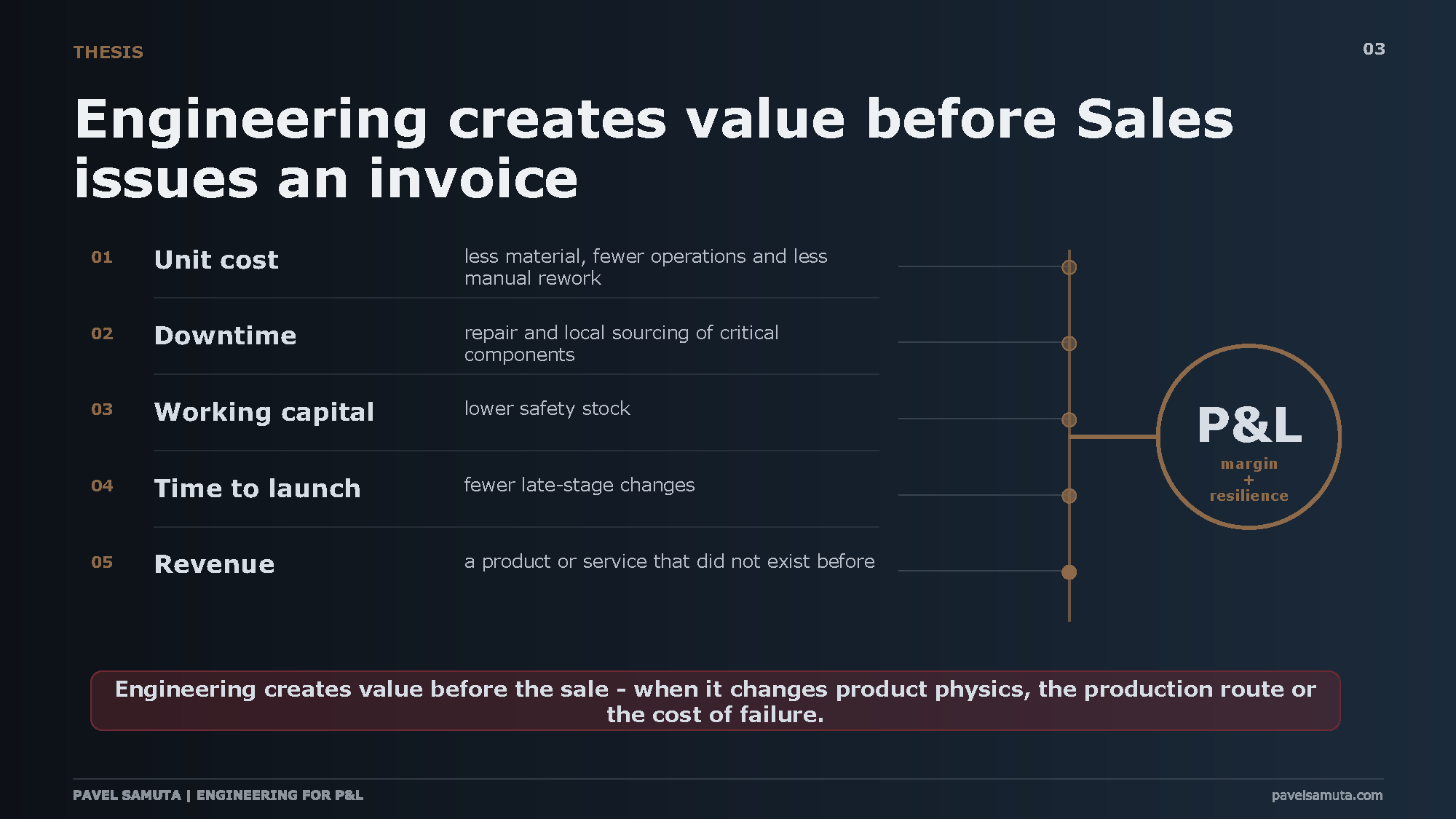 How_Engineering_Makes_Money_for_Business_Pavel_Samuta_v4_EN_Страница_03.png