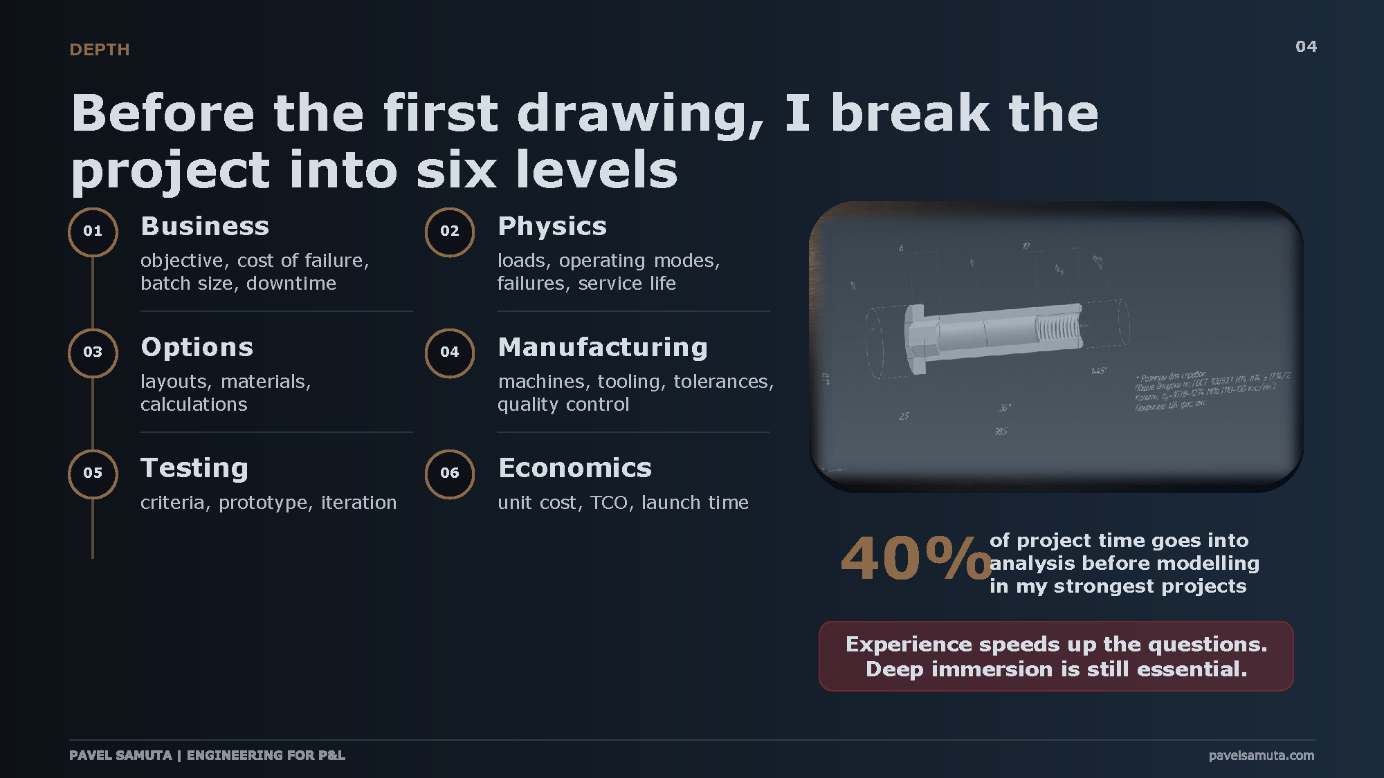 How_Engineering_Makes_Money_for_Business_Pavel_Samuta_v4_EN_Страница_04.png