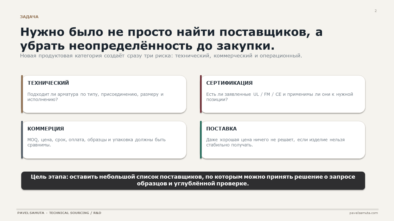 Слайд2.png