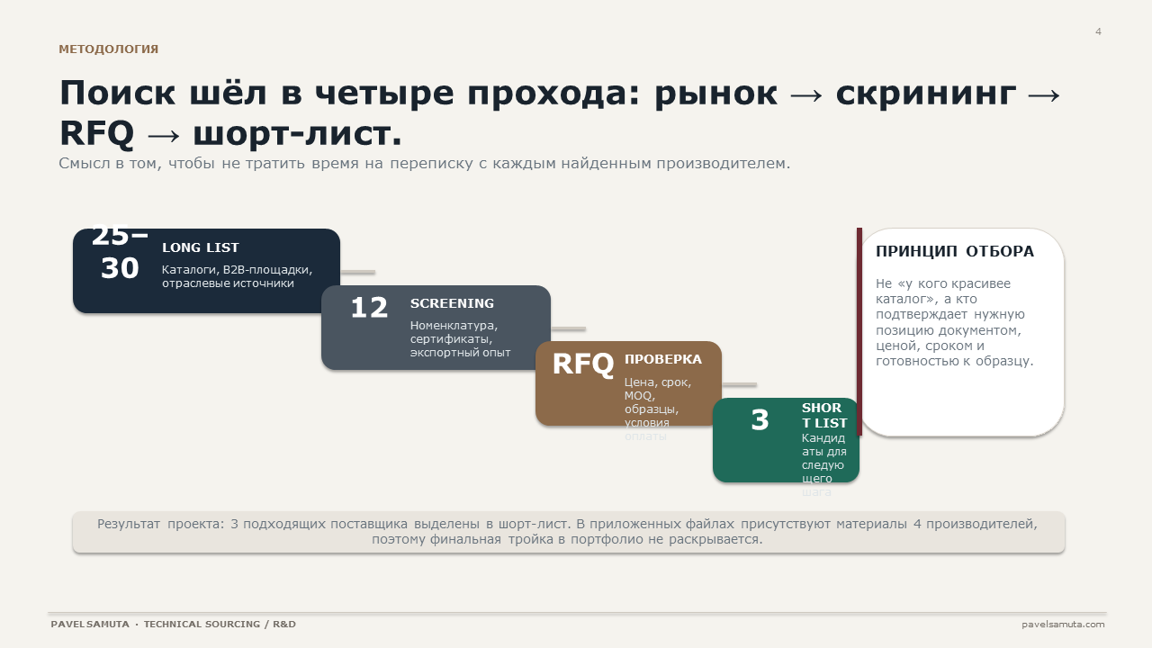 Слайд4.png