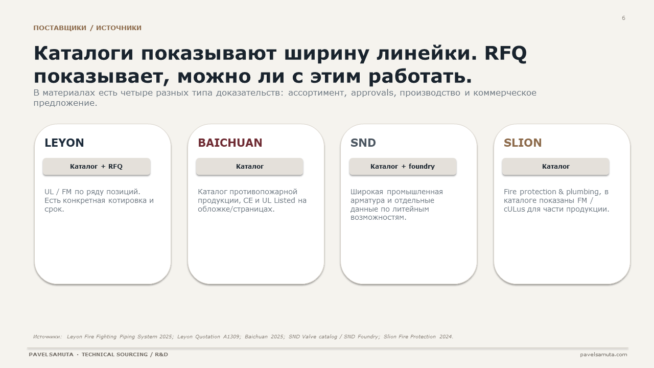 Слайд6.png