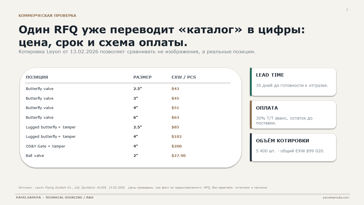 Слайд7.png