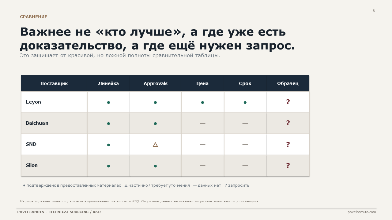 Слайд8.png