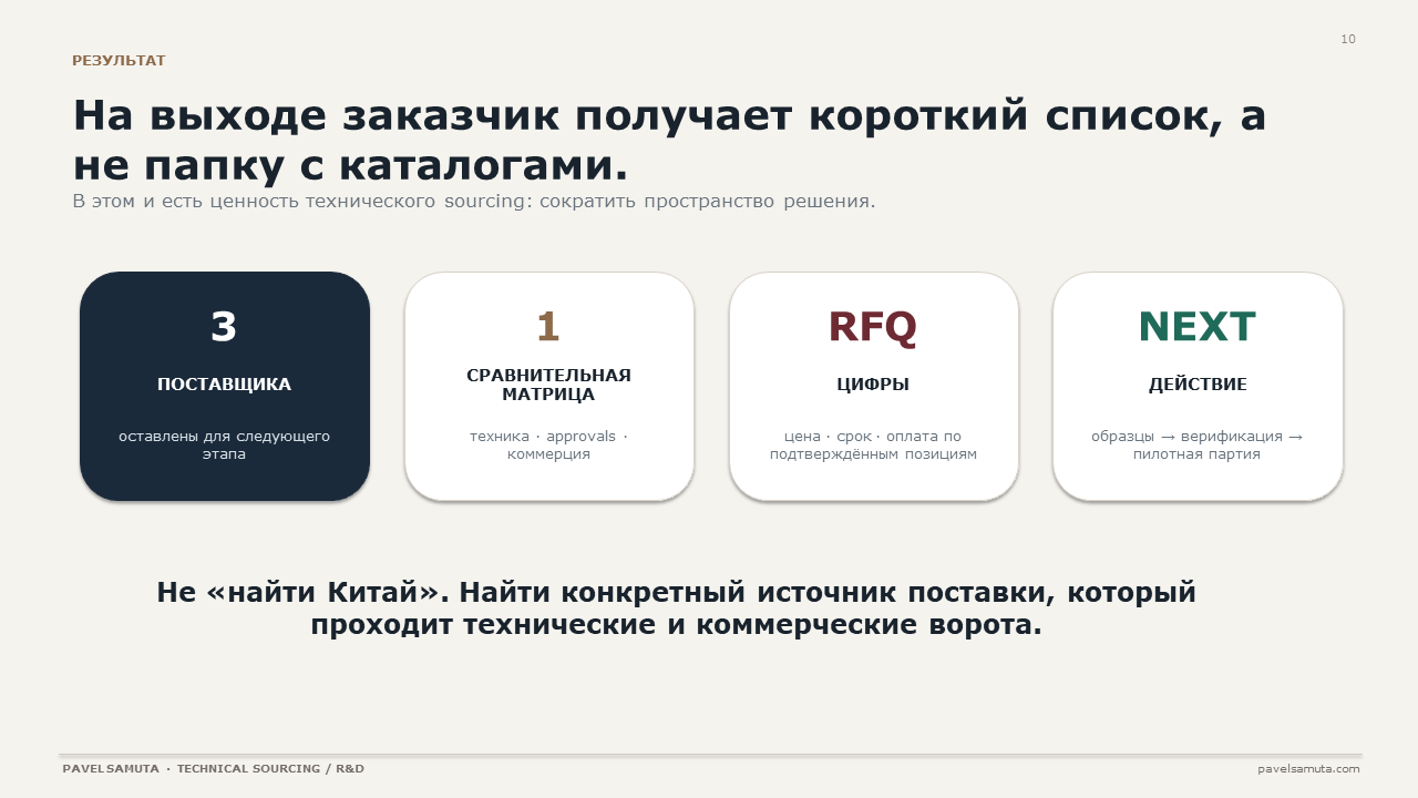 Слайд10.png