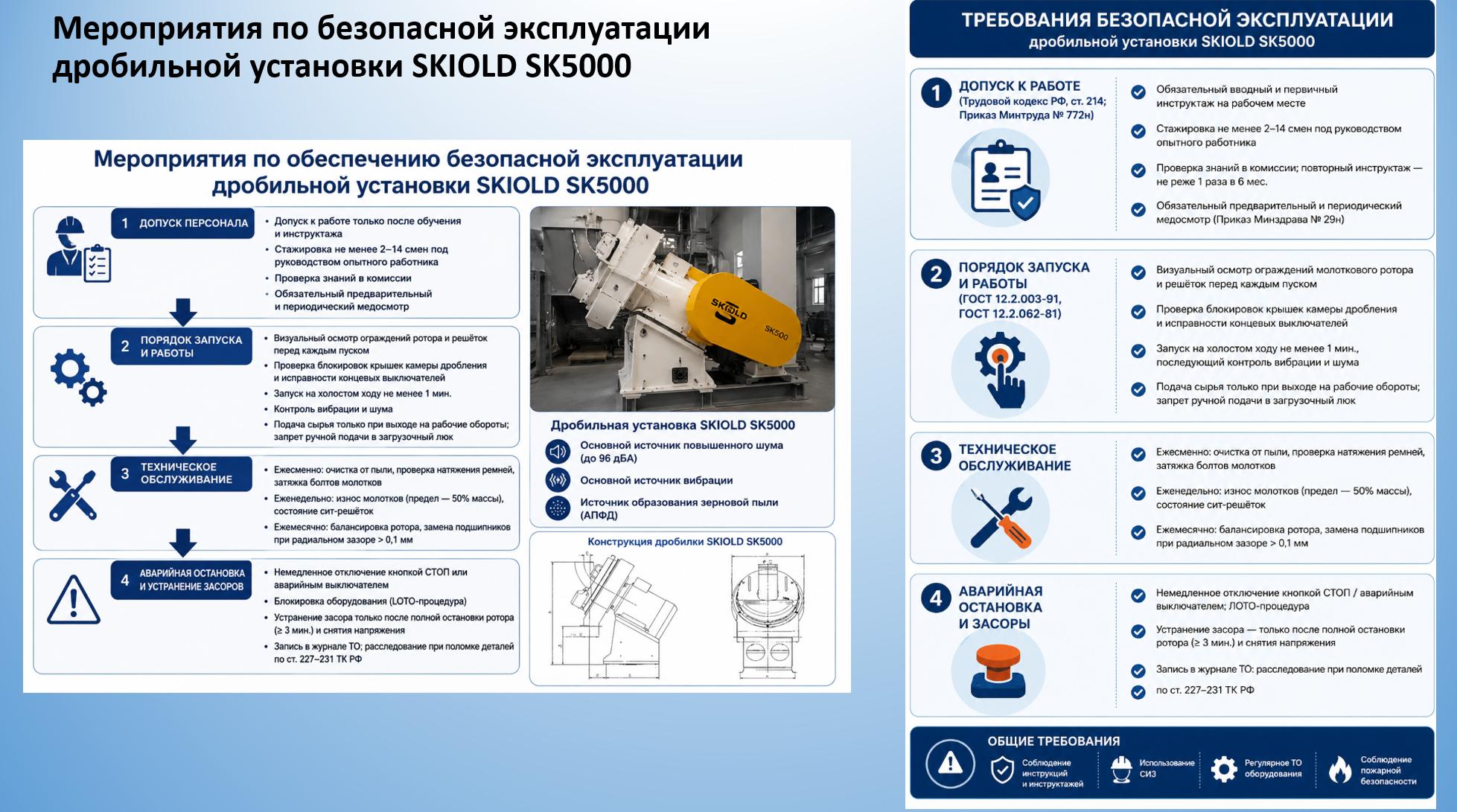 Сделаю презентацию, помогу разобраться с Word Excel Power Point Visio