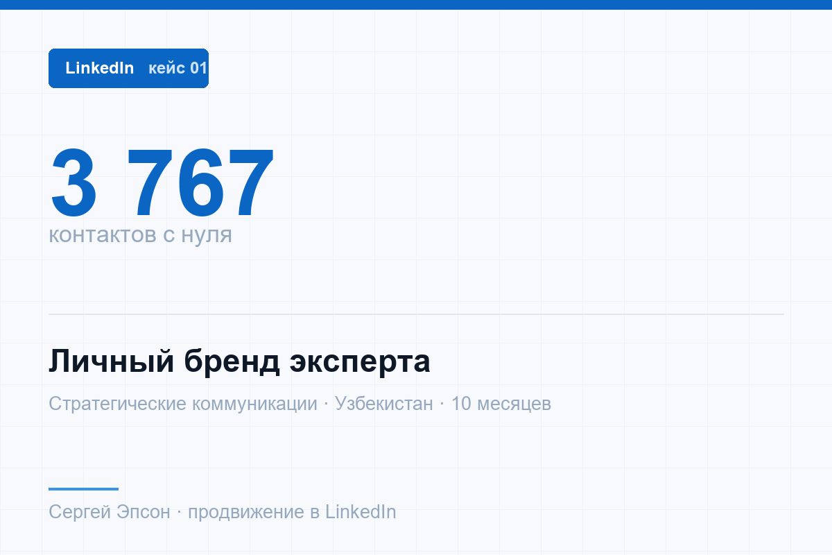 LinkedIn: 3 767 контактов с нуля за 10 месяцев