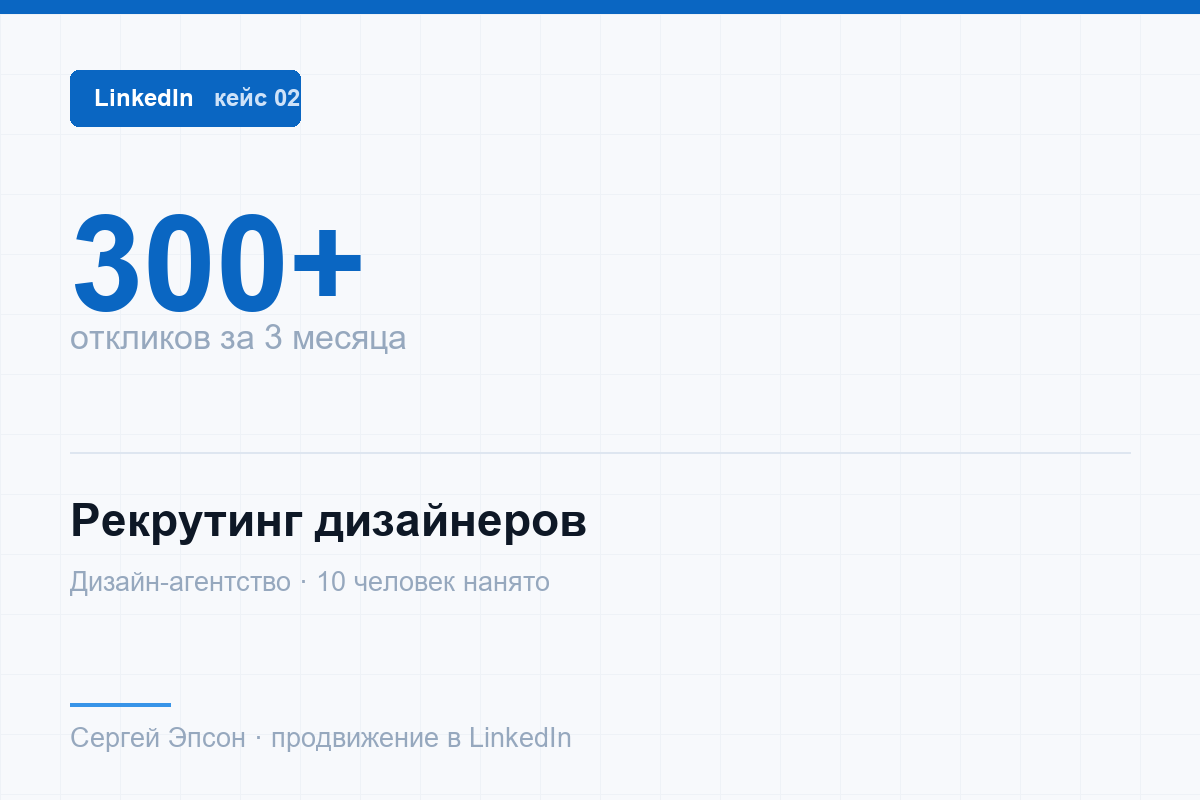 LinkedIn: 300+ откликов и 10 нанятых за 3 месяца