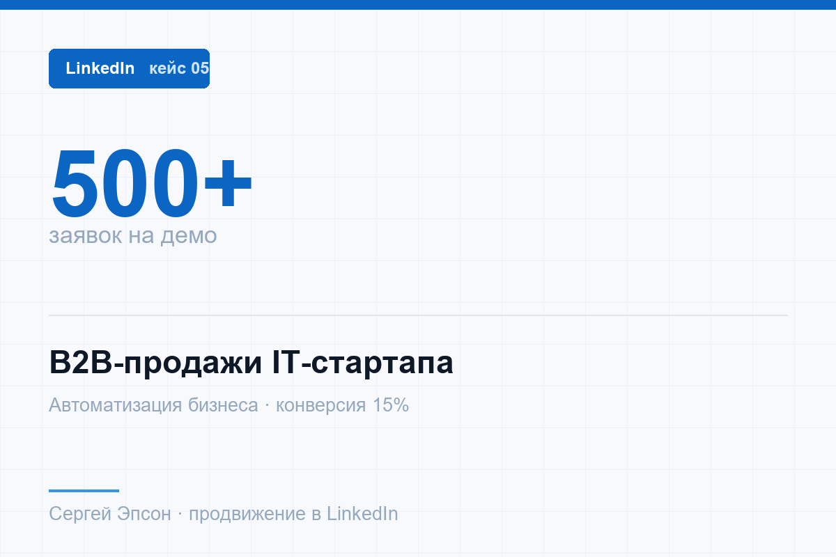 LinkedIn: 500+ заявок на демо, конверсия 15% — B2B