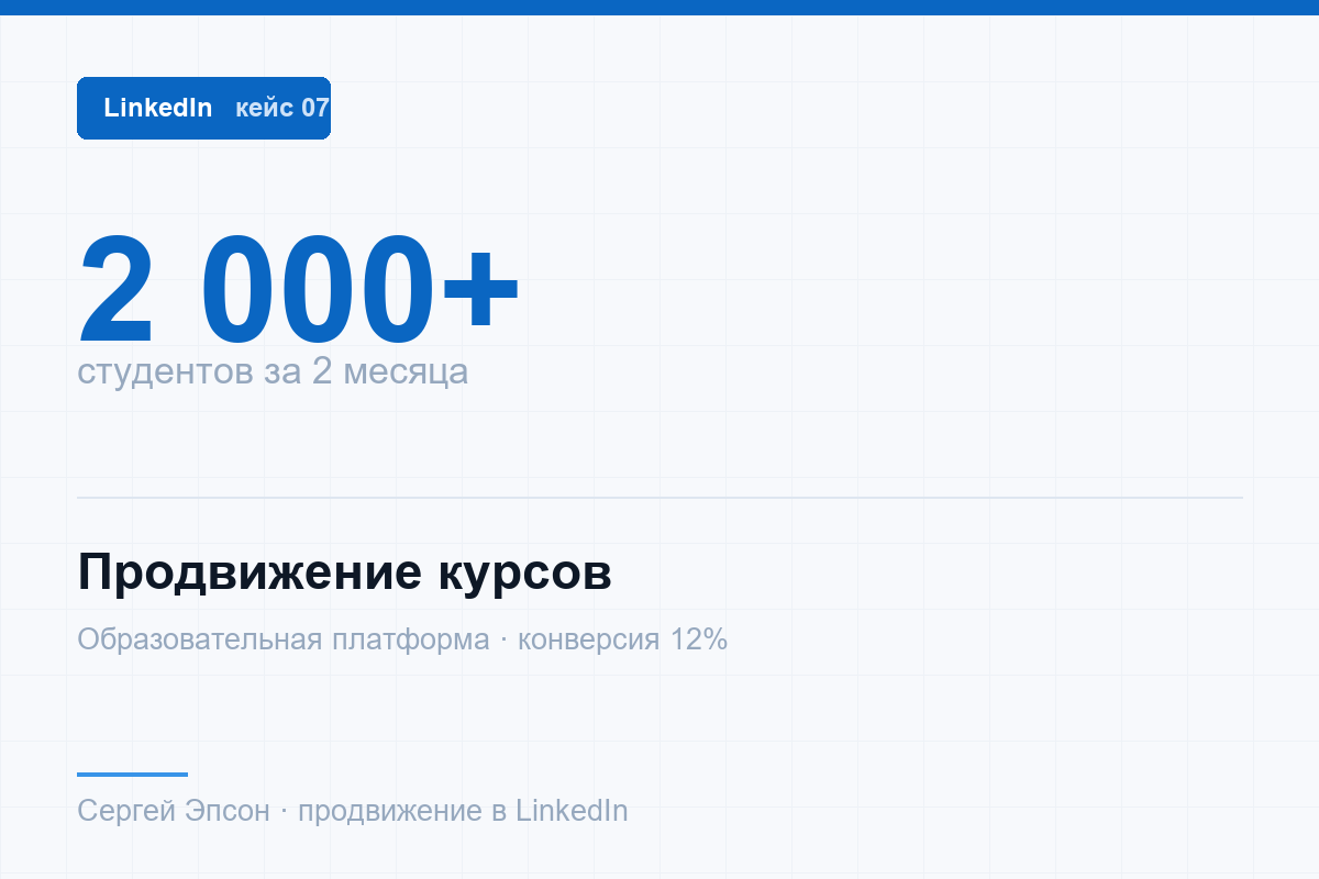 LinkedIn: 2 000+ студентов за 2 месяца, конверсия 12%