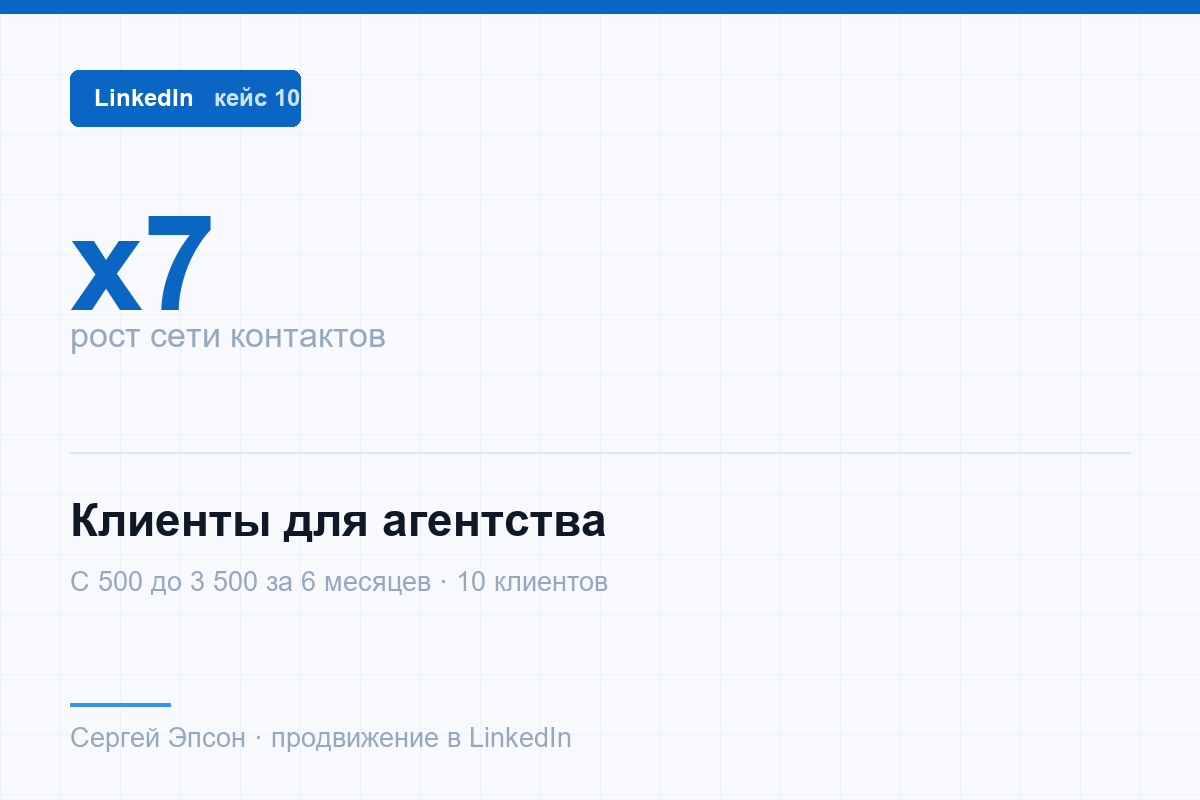 LinkedIn: с 500 до 3 500 контактов и 10 клиентов